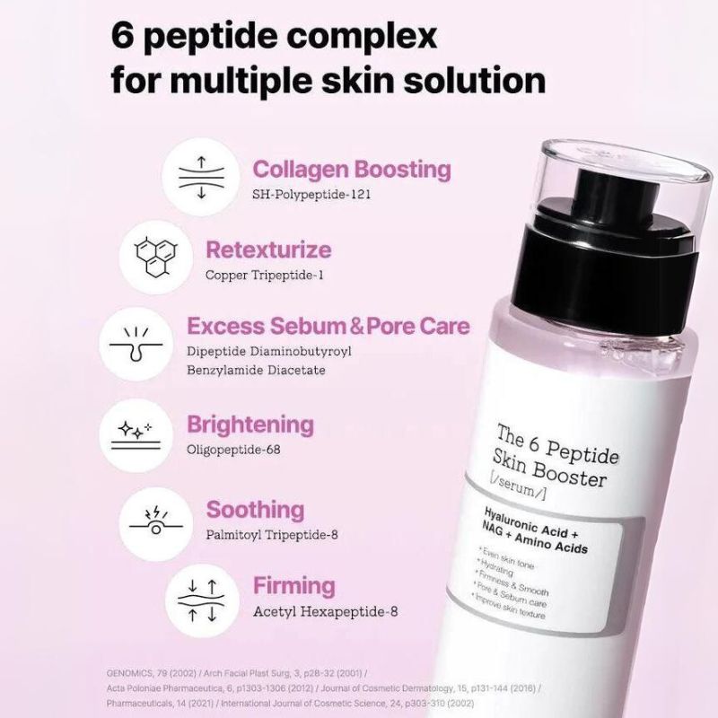 COSRX The 6 Peptide Skin Booster Serum | BONIIK | Best Korean Beauty Skincare Makeup in Australia