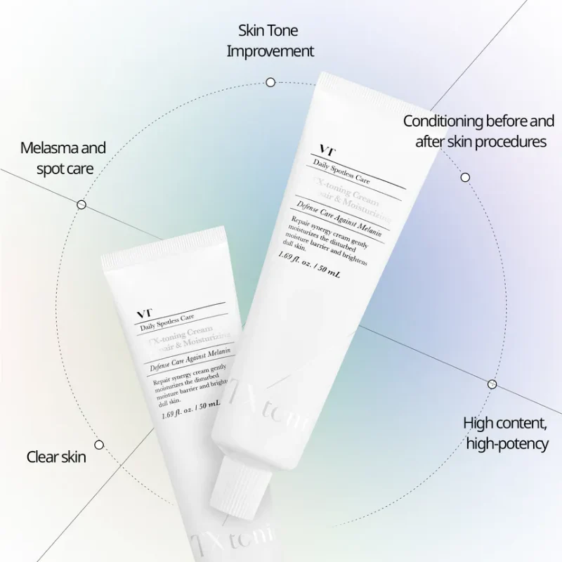 Tx-Toning Cream